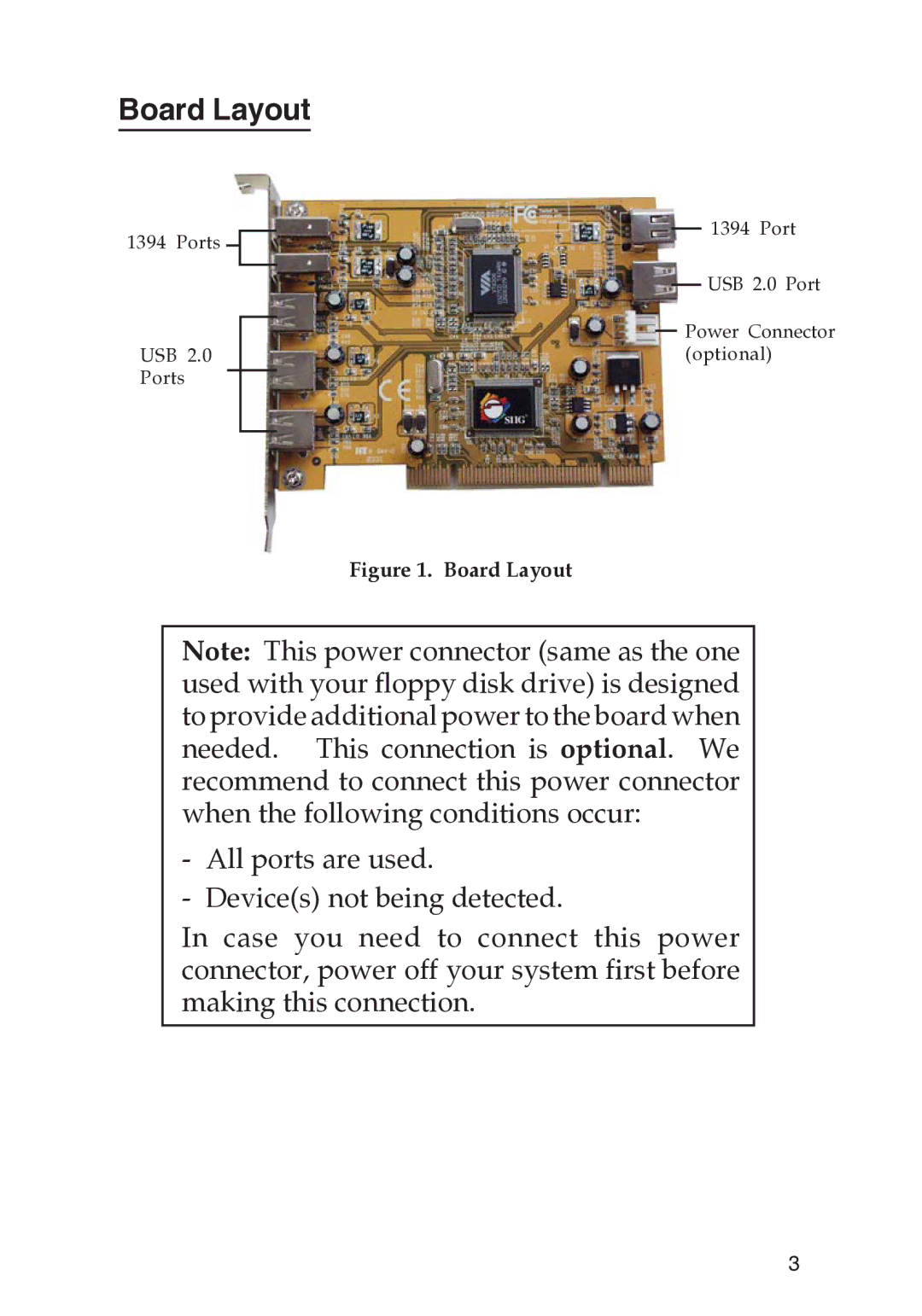 SIIG 04-0288E manual Board Layout 