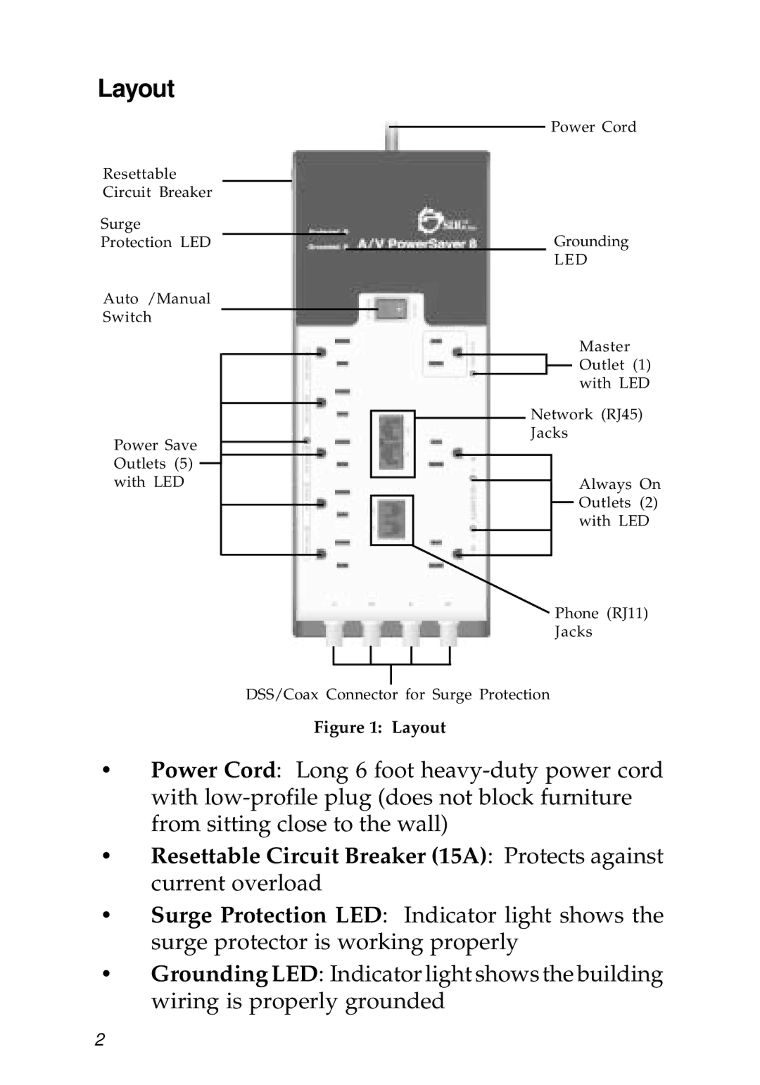 SIIG 04-0568A manual Layout 