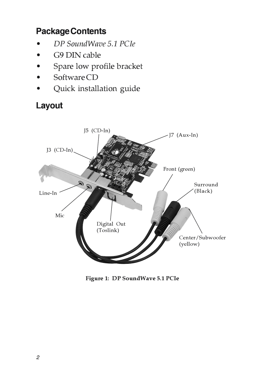 SIIG 04-0631A manual PackageContents, Layout 