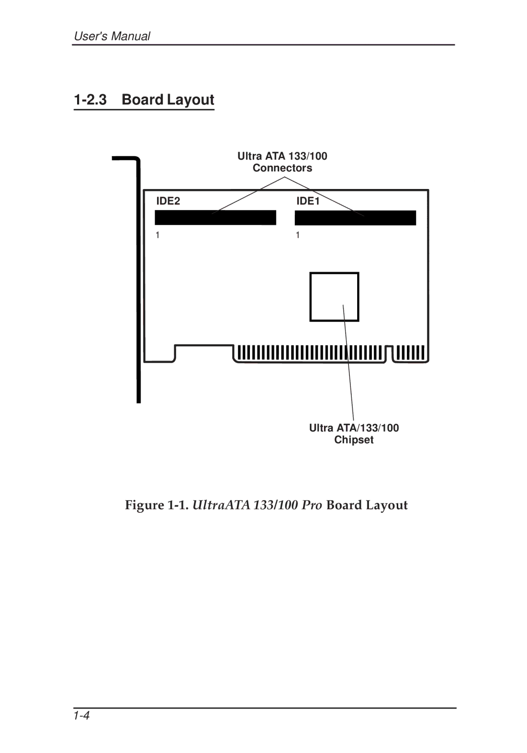 SIIG user manual UltraATA 133/100 Pro Board Layout 