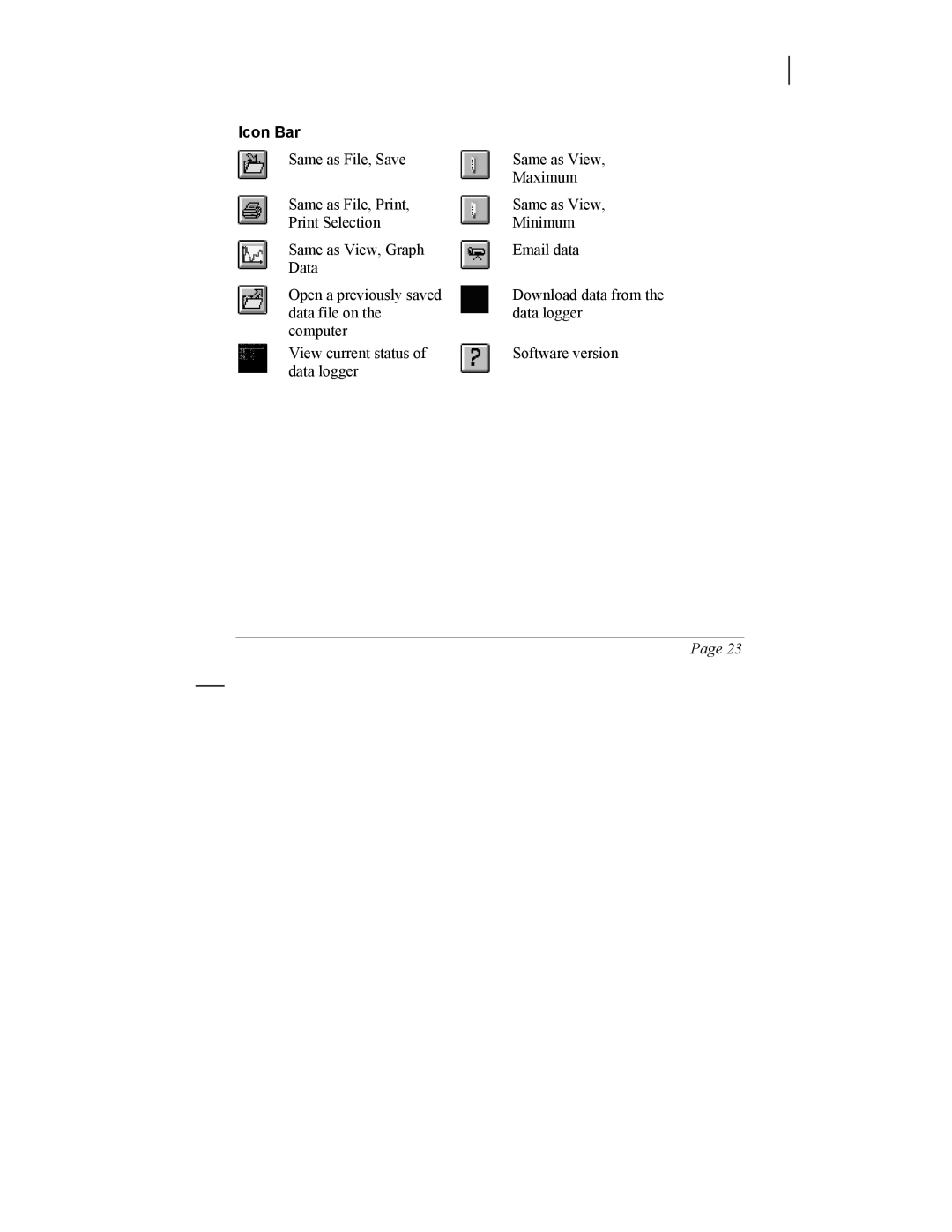 SIIG 101828 instruction manual Icon Bar 