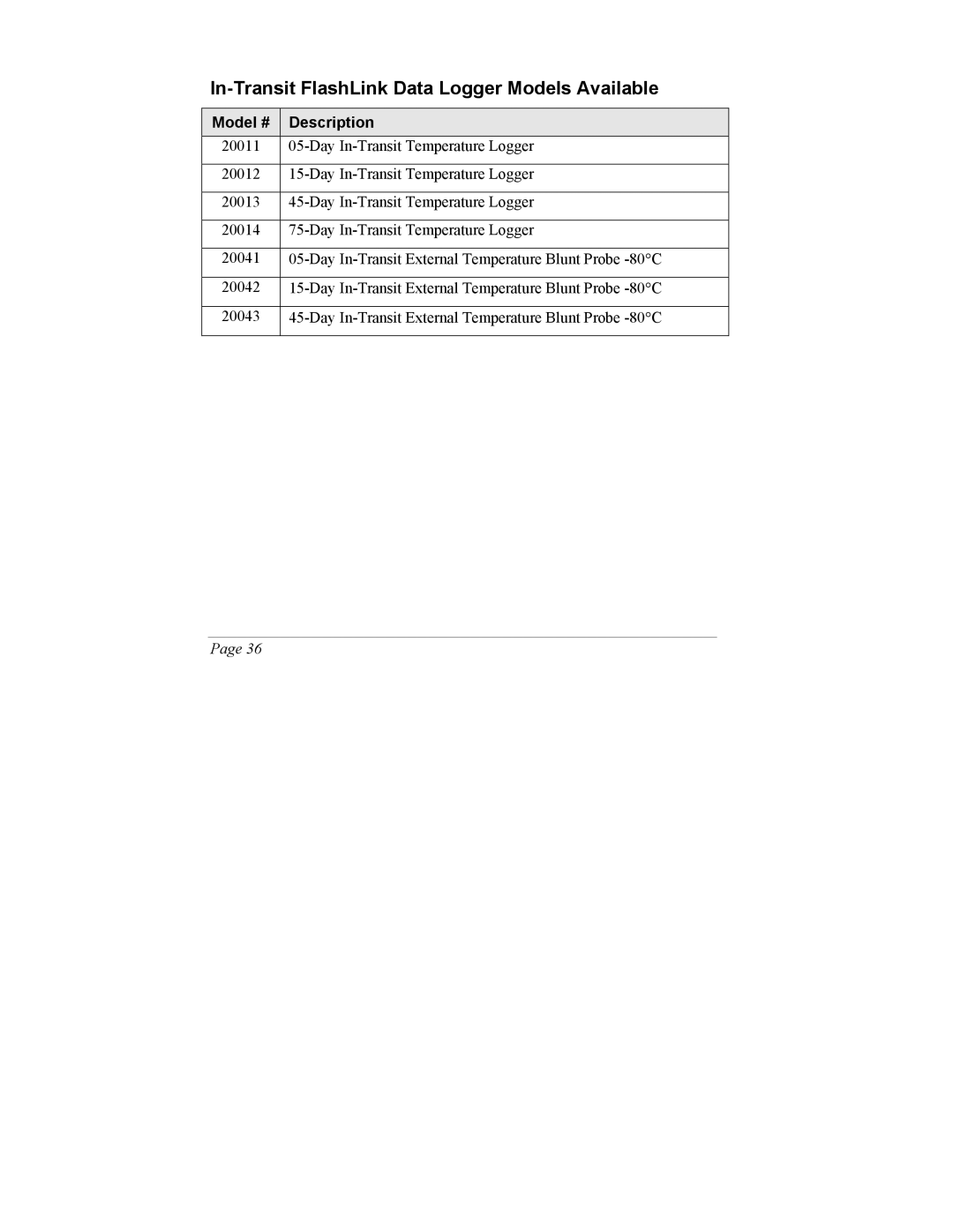 SIIG 101828 instruction manual In-Transit FlashLink Data Logger Models Available, Model # Description 