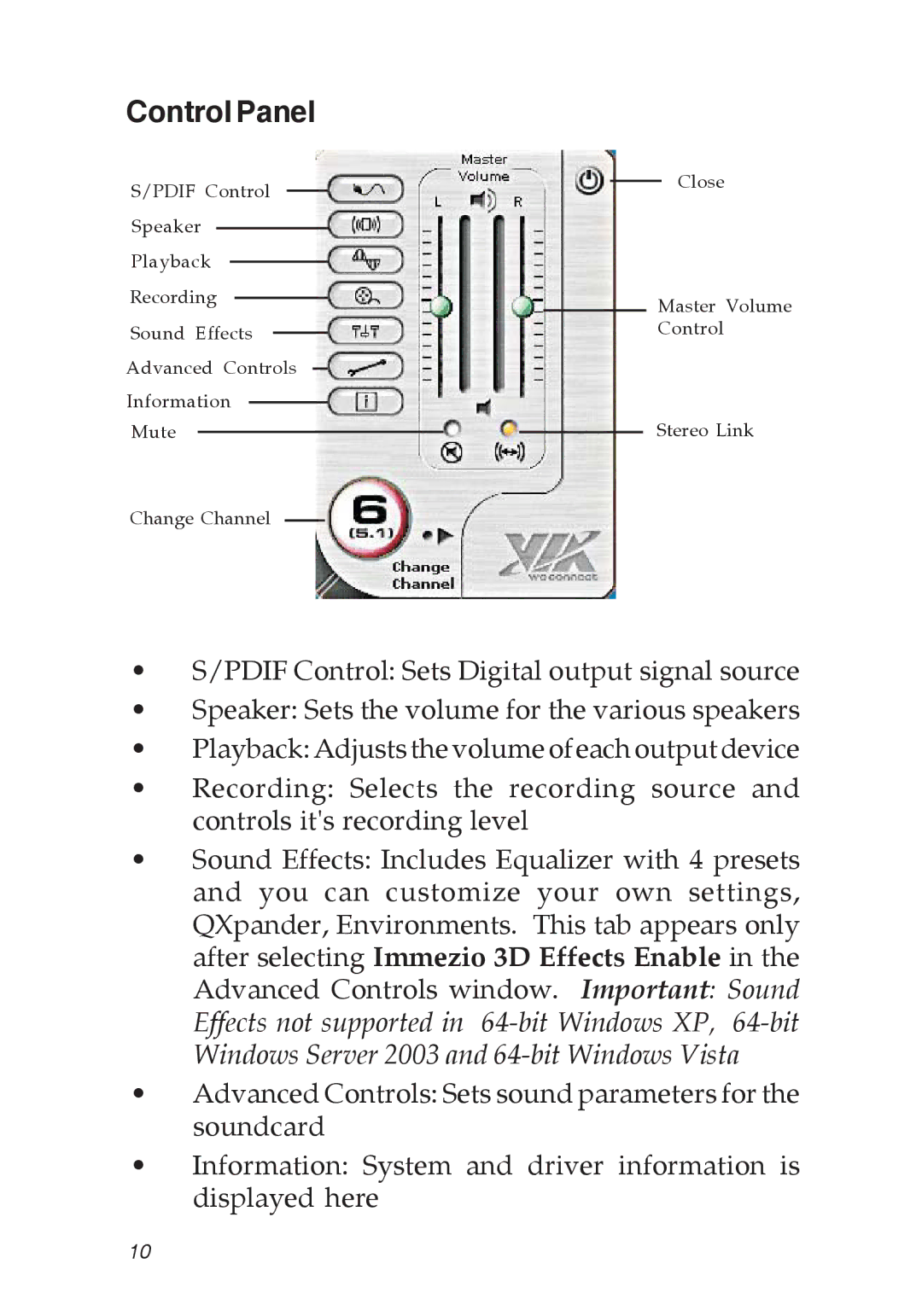 SIIG 5.1 specifications Control Panel 