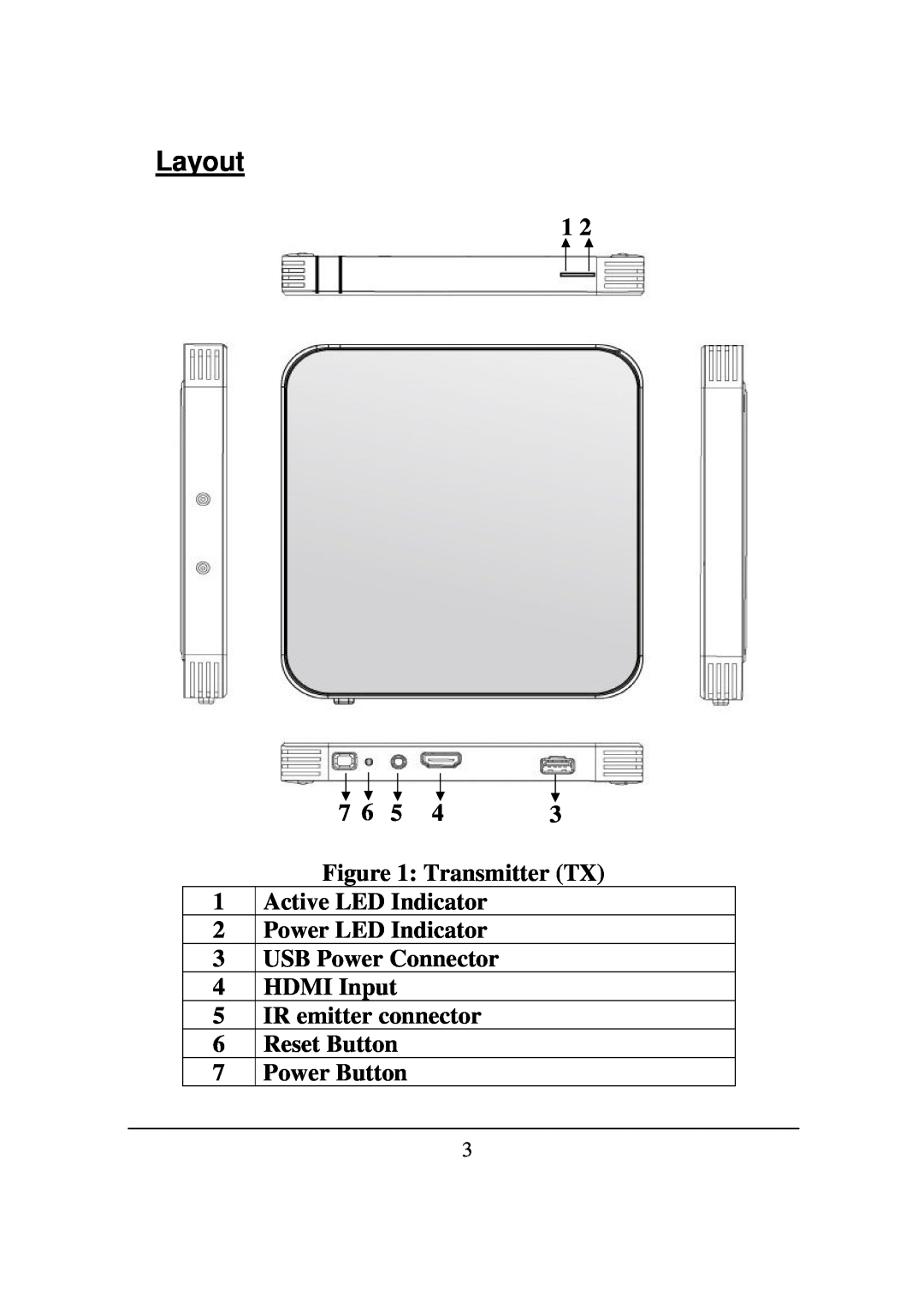 SIIG 671-121 manual Layout, Transmitter TX, Active LED Indicator, Power LED Indicator, USB Power Connector, HDMI Input 