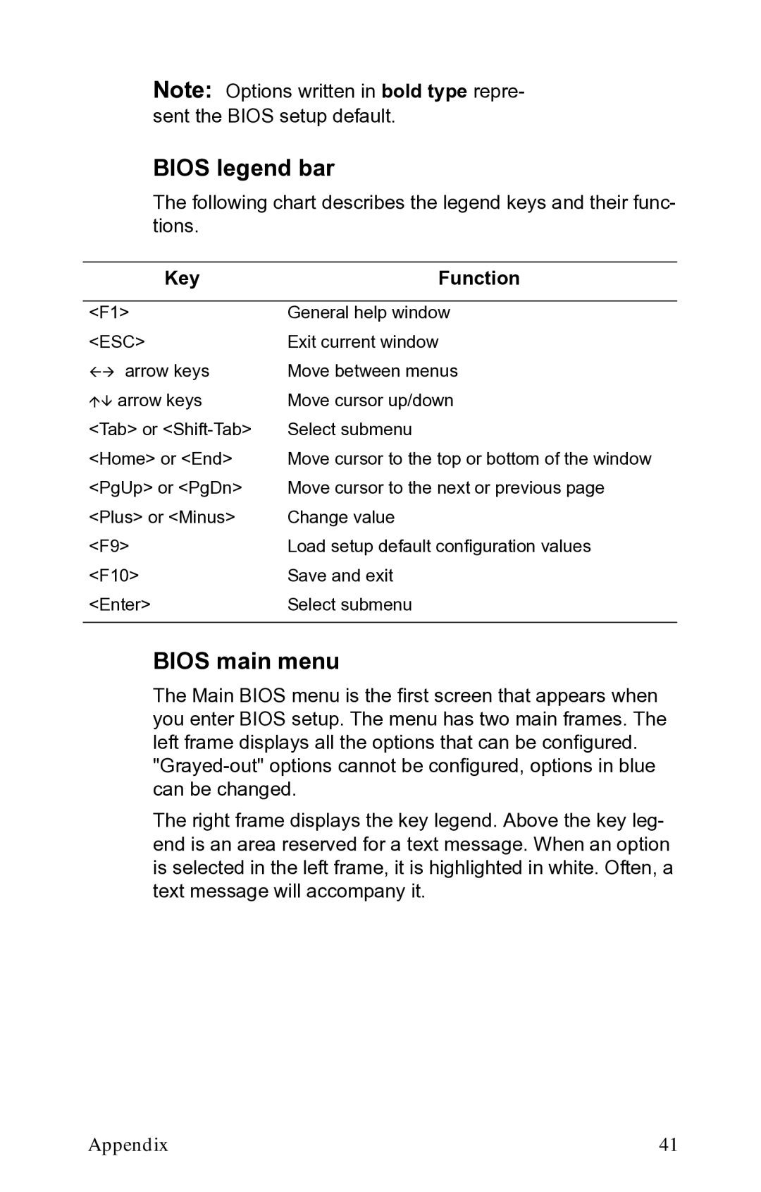 SIIG B5350 manual Bios legend bar, Bios main menu, Key Function 