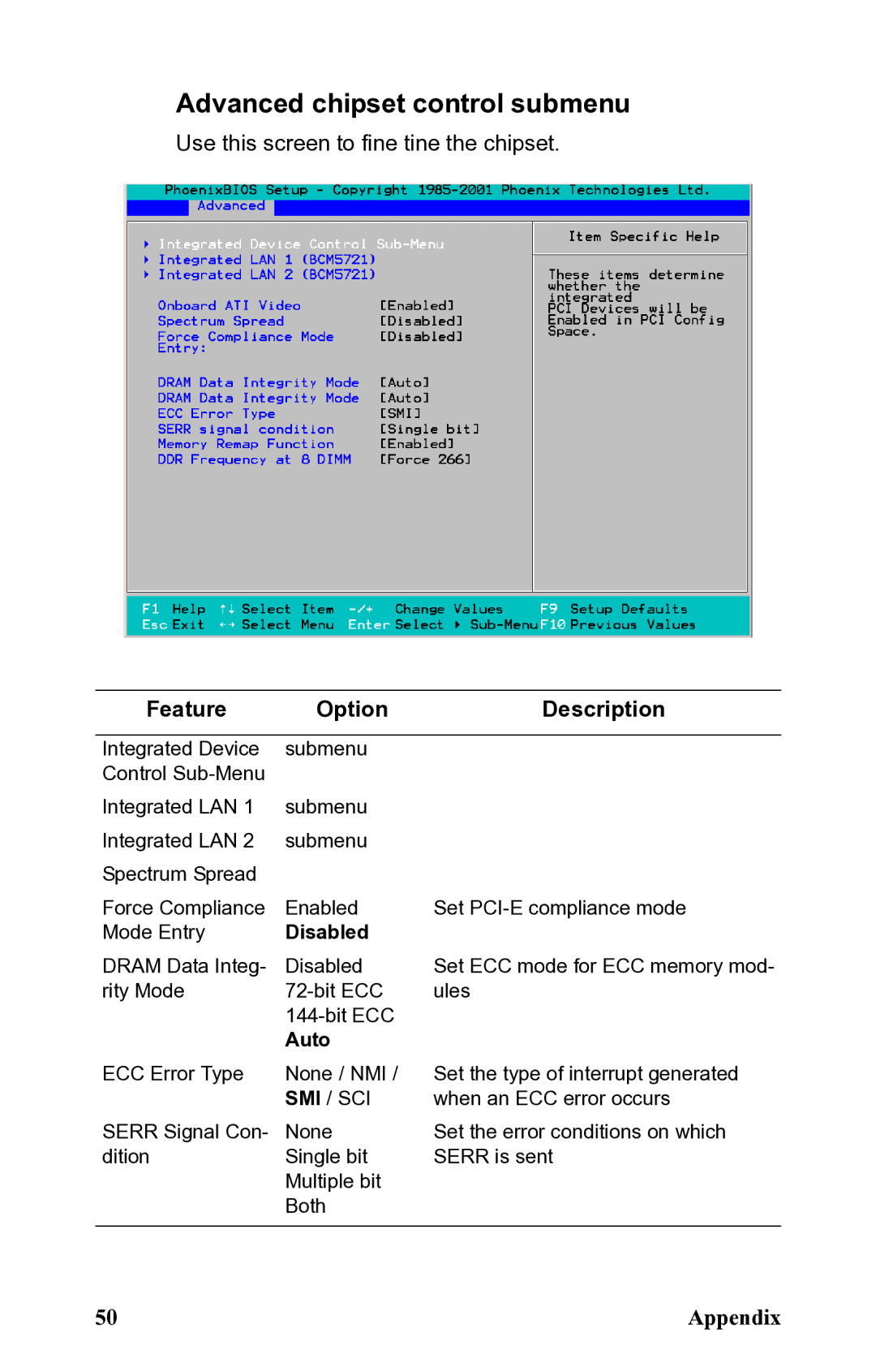 SIIG B5350 manual Advanced chipset control submenu, Auto 