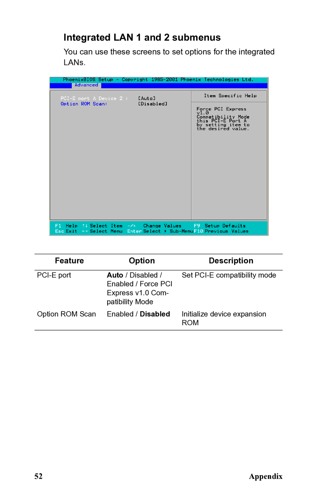 SIIG B5350 manual Integrated LAN 1 and 2 submenus 