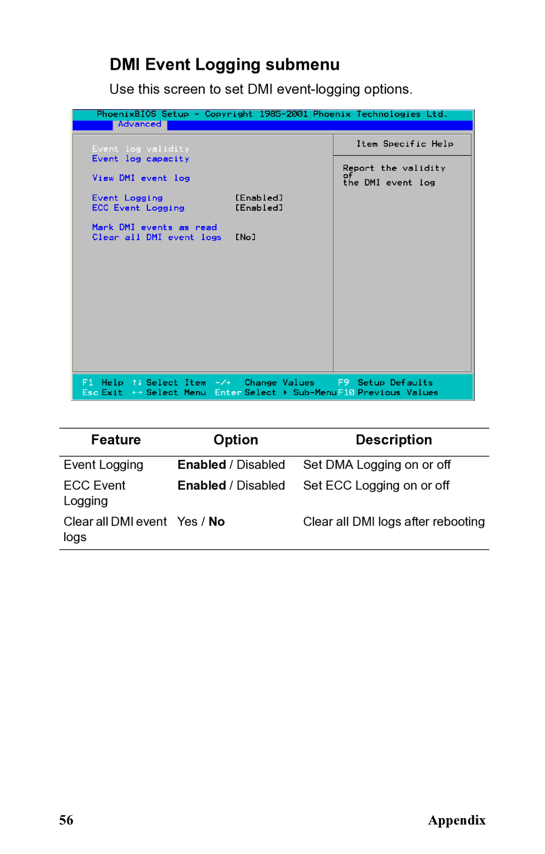 SIIG B5350 manual DMI Event Logging submenu 