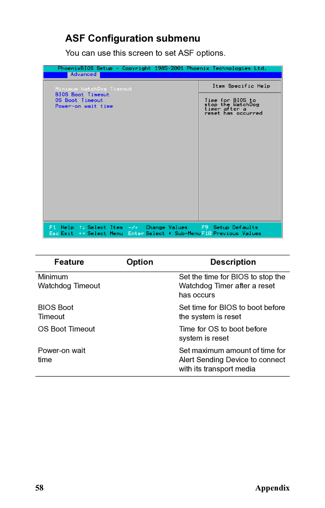 SIIG B5350 manual ASF Configuration submenu 