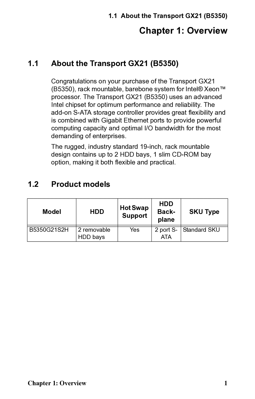 SIIG manual About the Transport GX21 B5350, Product models 