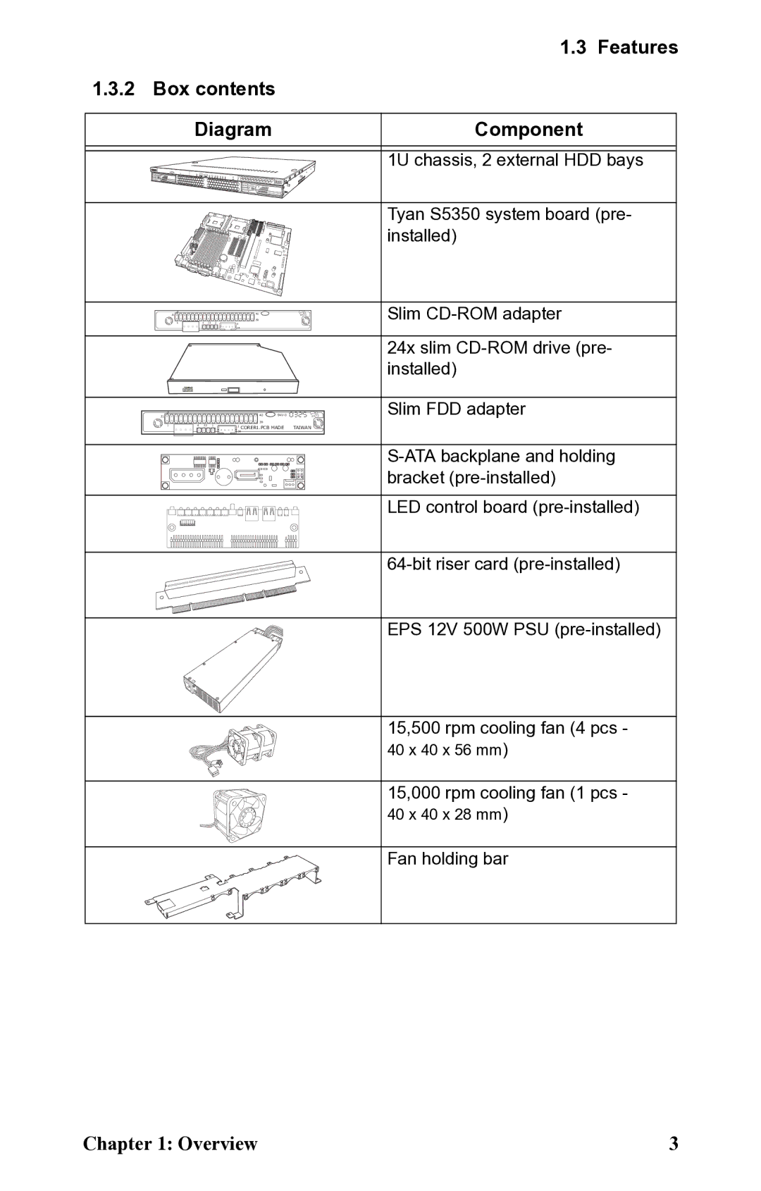 SIIG B5350 manual Features Box contents Diagram Component 