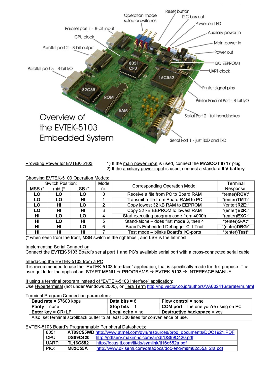 SIIG EVTEK-5103 manual Data bits = Flow control = none Parity = none Stop bits =, DS89C420, TL16C552, M82C55A 