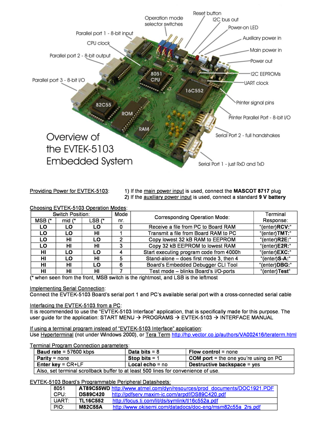 SIIG manual Providing Power for EVTEK-5103, http//pdfserv.maxim-ic.com/arpdf/DS89C420.pdf 