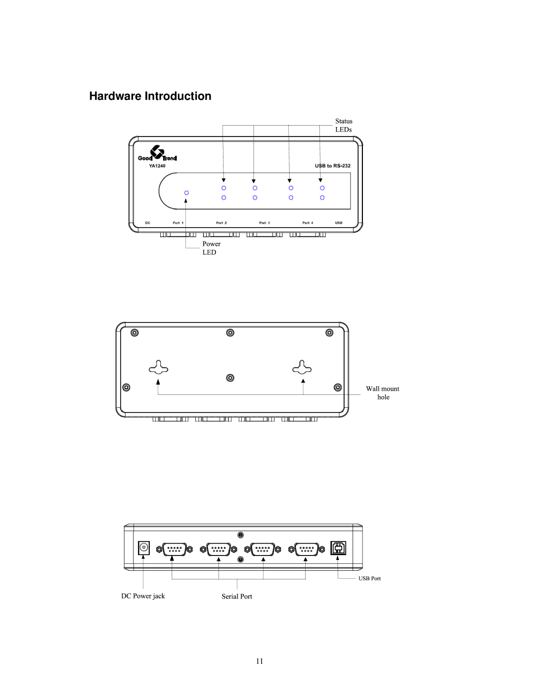 SIIG ID-SC0611-S1, ID-SC0811-S1, ID-SC0711-S1, ID-SC0511-S1 manual Hardware Introduction 