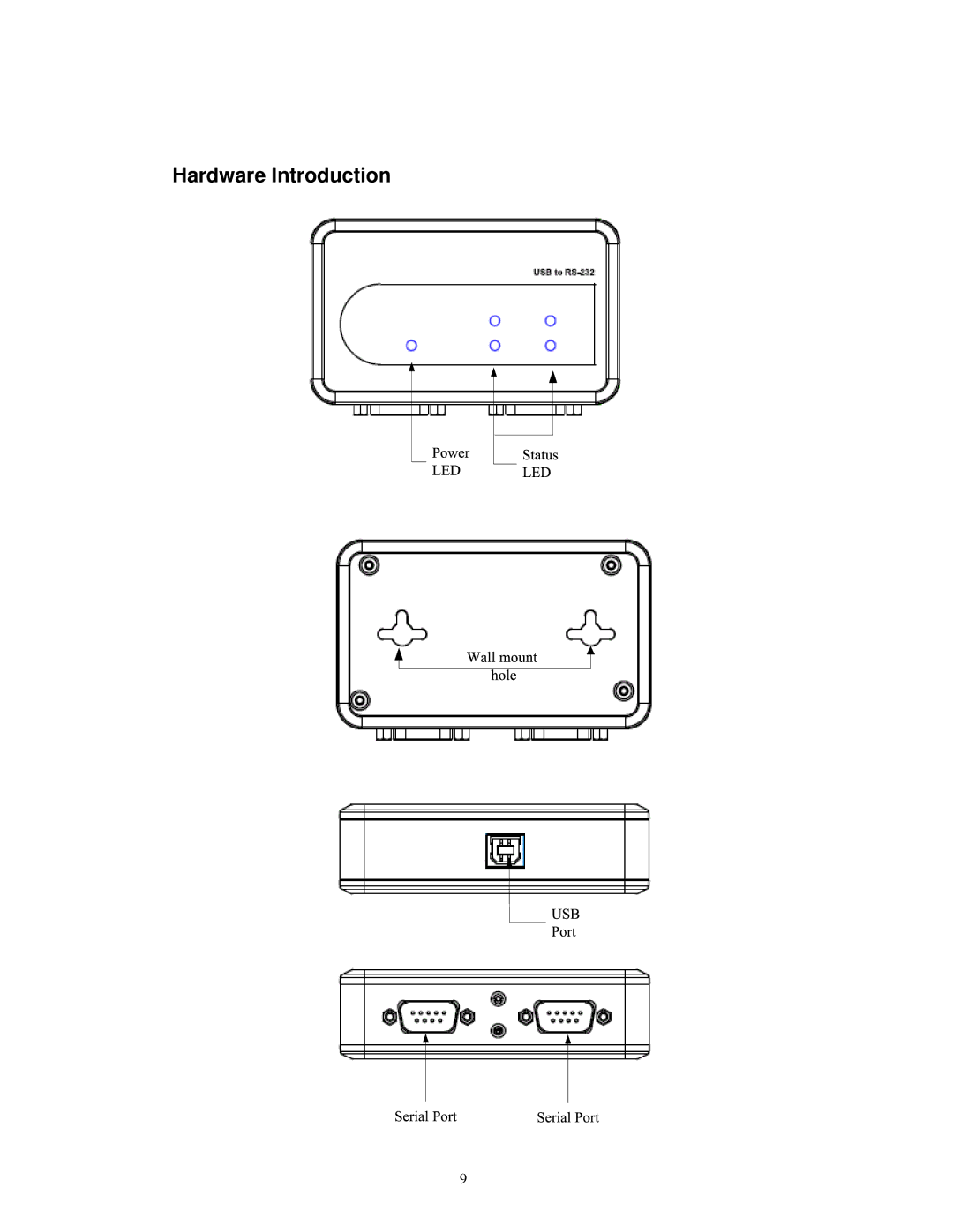 SIIG ID-SC0711-S1, ID-SC0811-S1, ID-SC0511-S1, ID-SC0611-S1 manual Hardware Introduction 