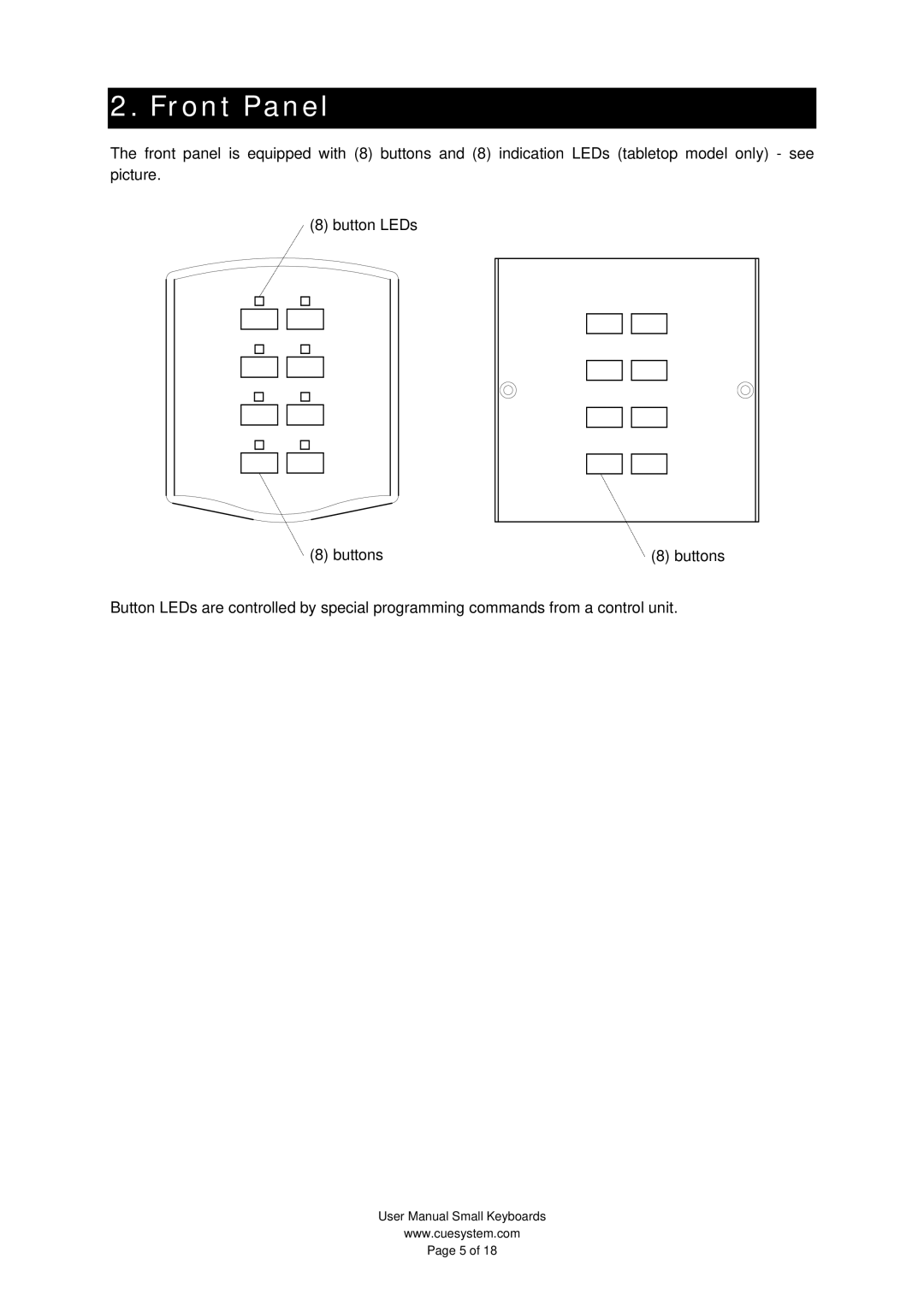 SIIG UM022_02 user manual Front Panel 