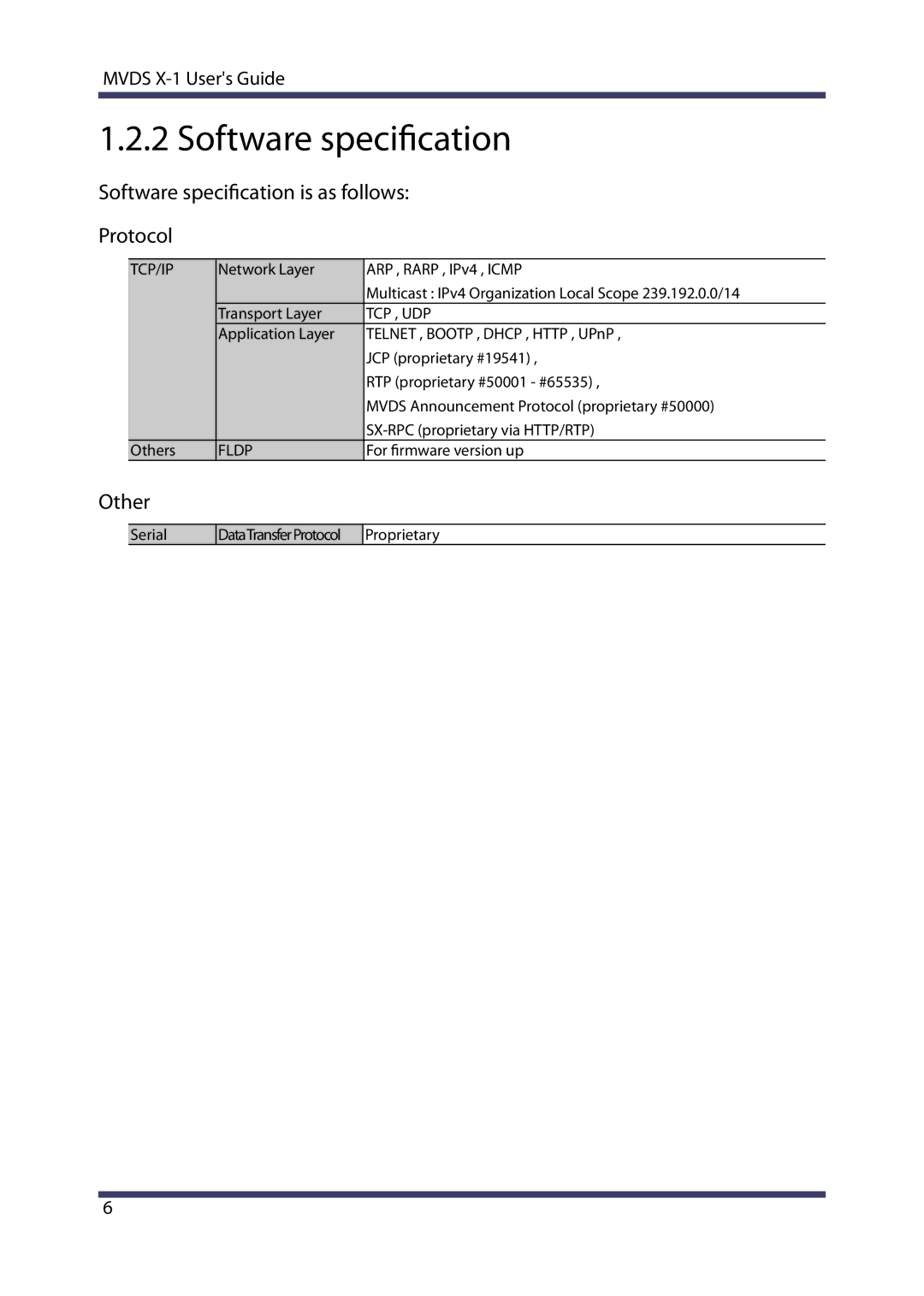 Silex technology MVDS X-1 manual Software specification is as follows Protocol, Other 