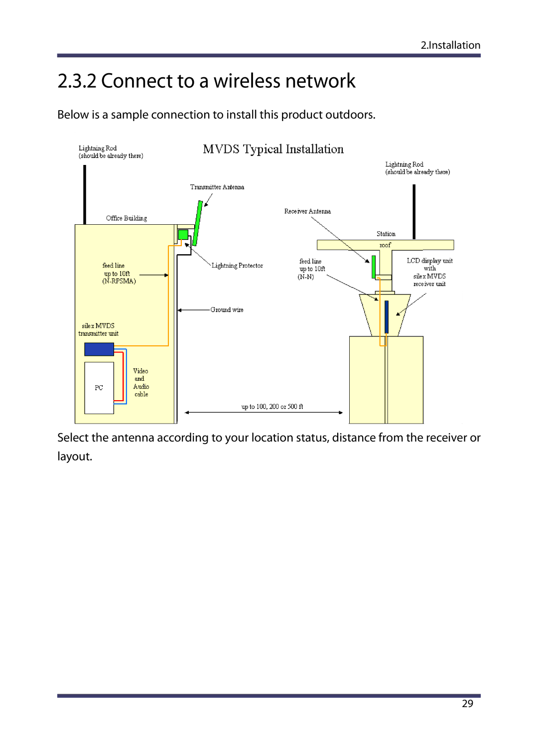 Silex technology MVDS X-1 manual Connect to a wireless network 