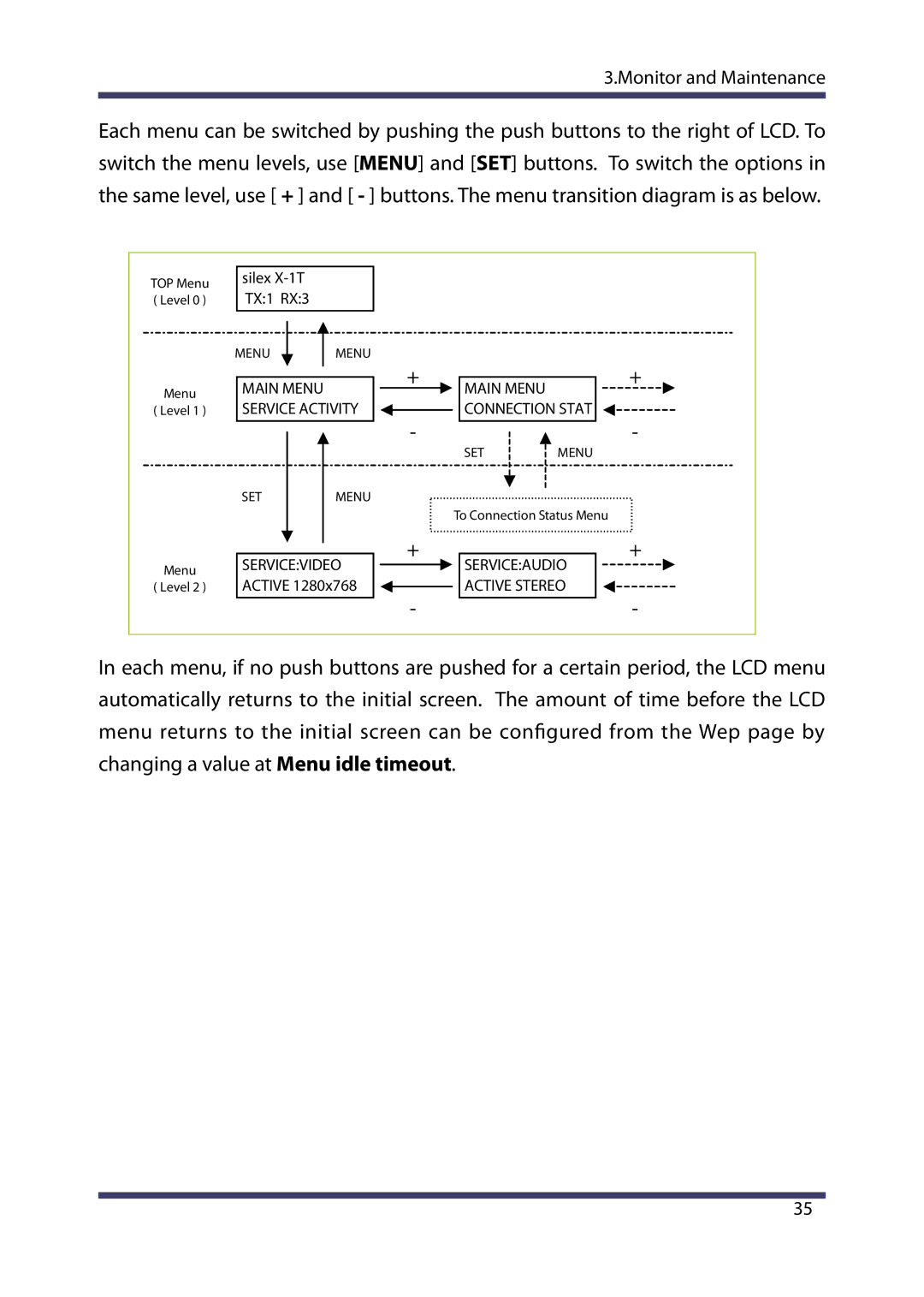 Silex technology MVDS X-1 manual Main Menu Connection Stat, Serviceaudio Active Stereo 