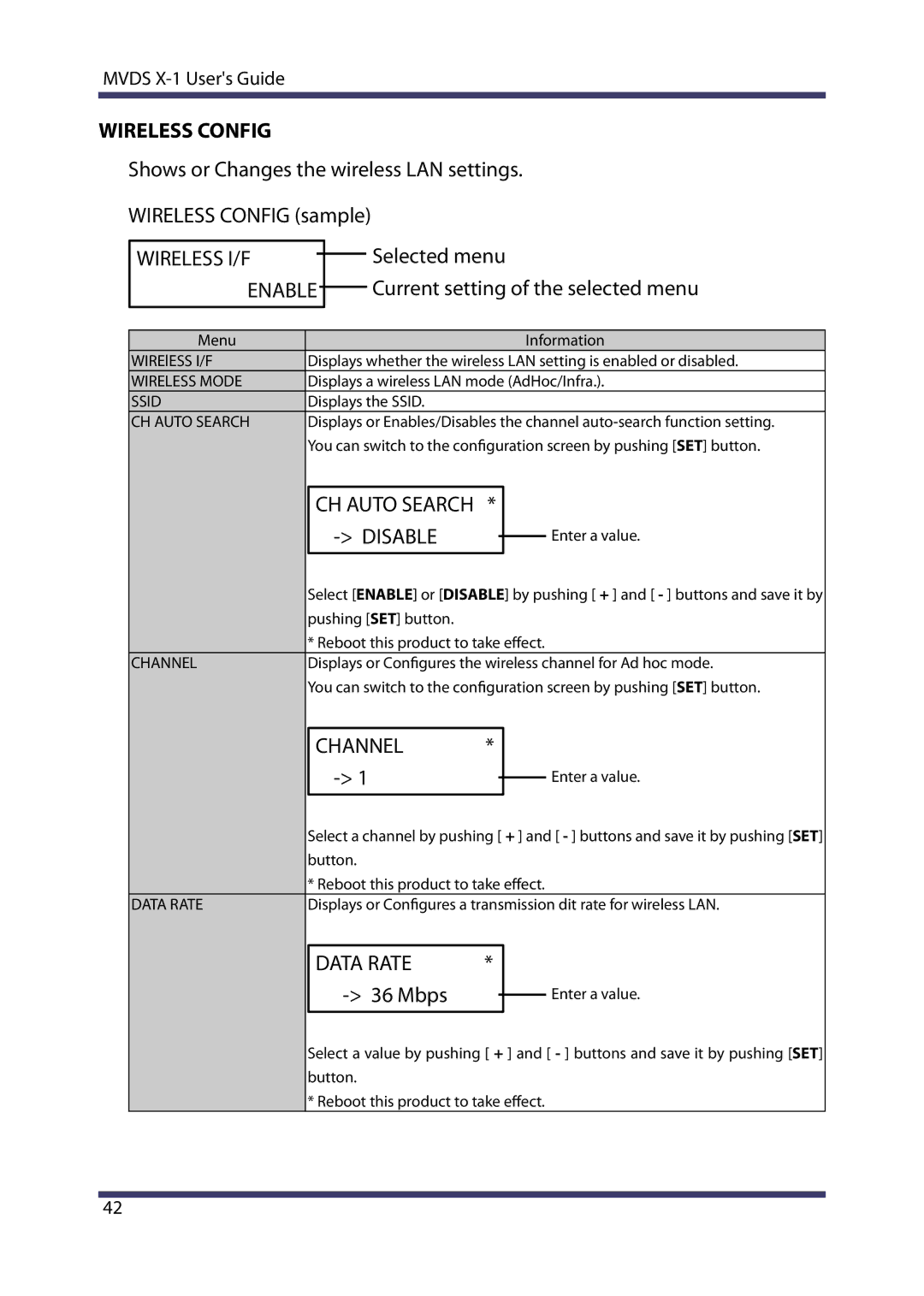 Silex technology MVDS X-1 manual Shows or Changes the wireless LAN settings, Mbps 