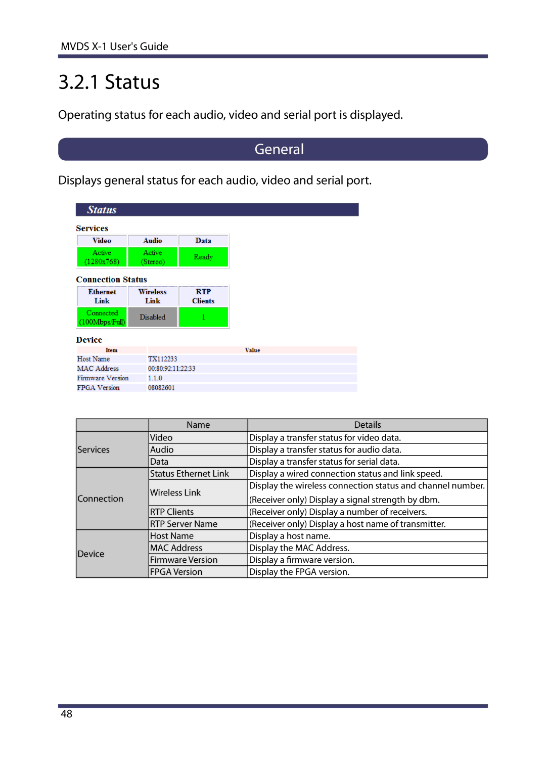 Silex technology MVDS X-1 manual Status, General 