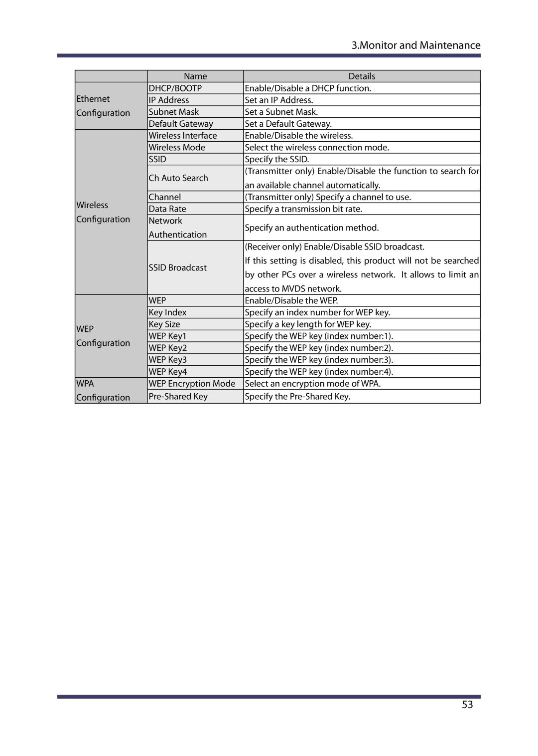 Silex technology MVDS X-1 manual Dhcp/Bootp, Wpa 