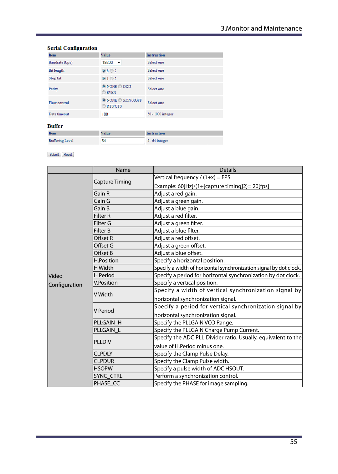 Silex technology MVDS X-1 manual Pllgainh, Pllgainl, Plldiv, Clpdly, Clpdur, Hsopw, Syncctrl 