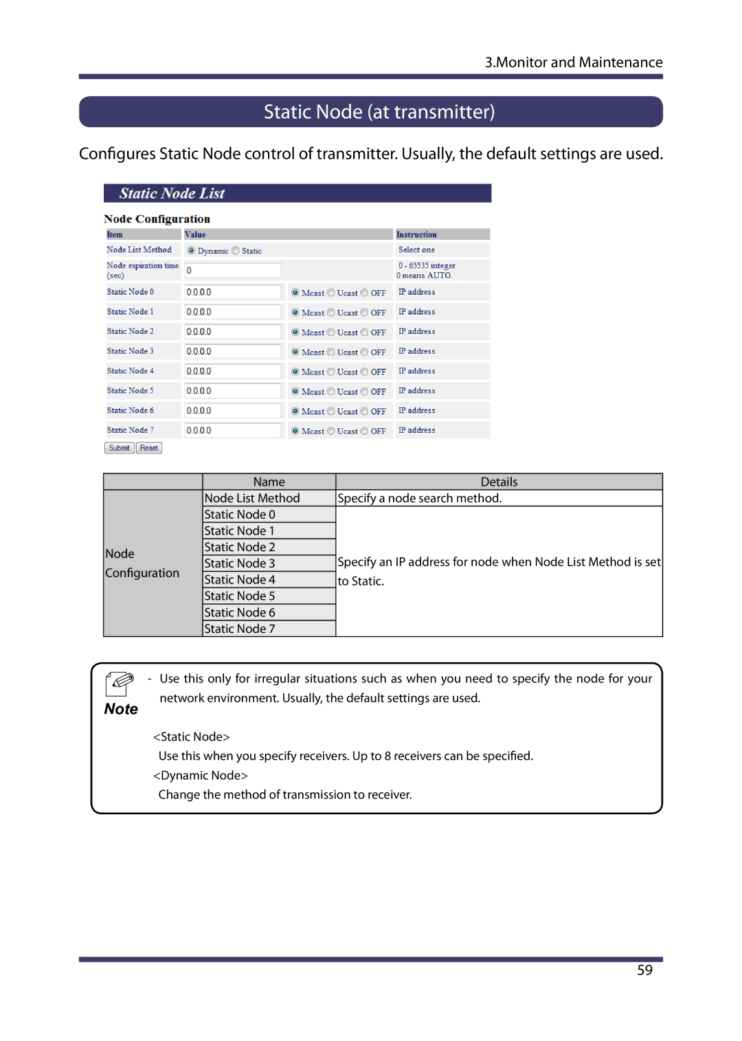 Silex technology MVDS X-1 manual Static Node at transmitter 