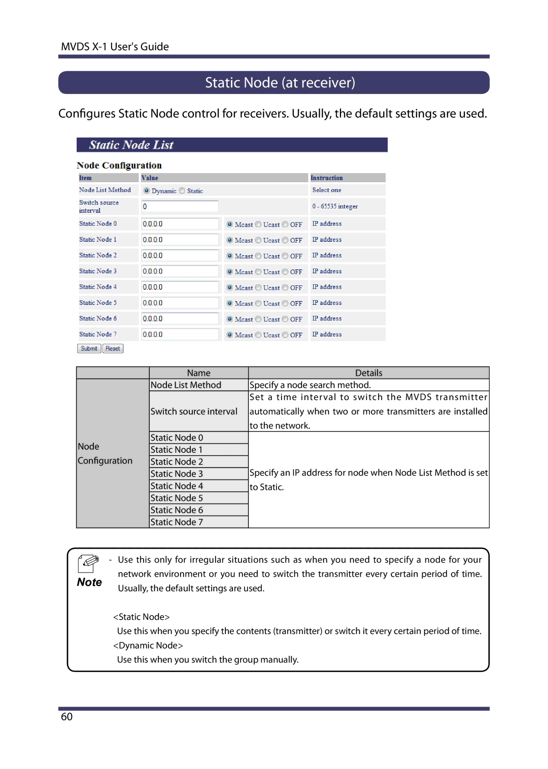 Silex technology MVDS X-1 manual Static Node at receiver 