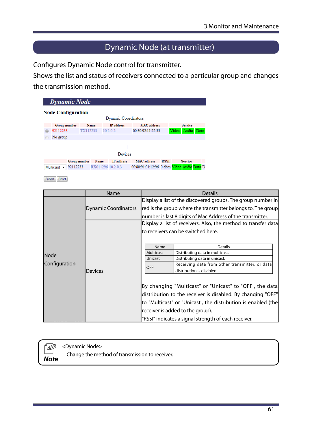 Silex technology MVDS X-1 manual Dynamic Node at transmitter 