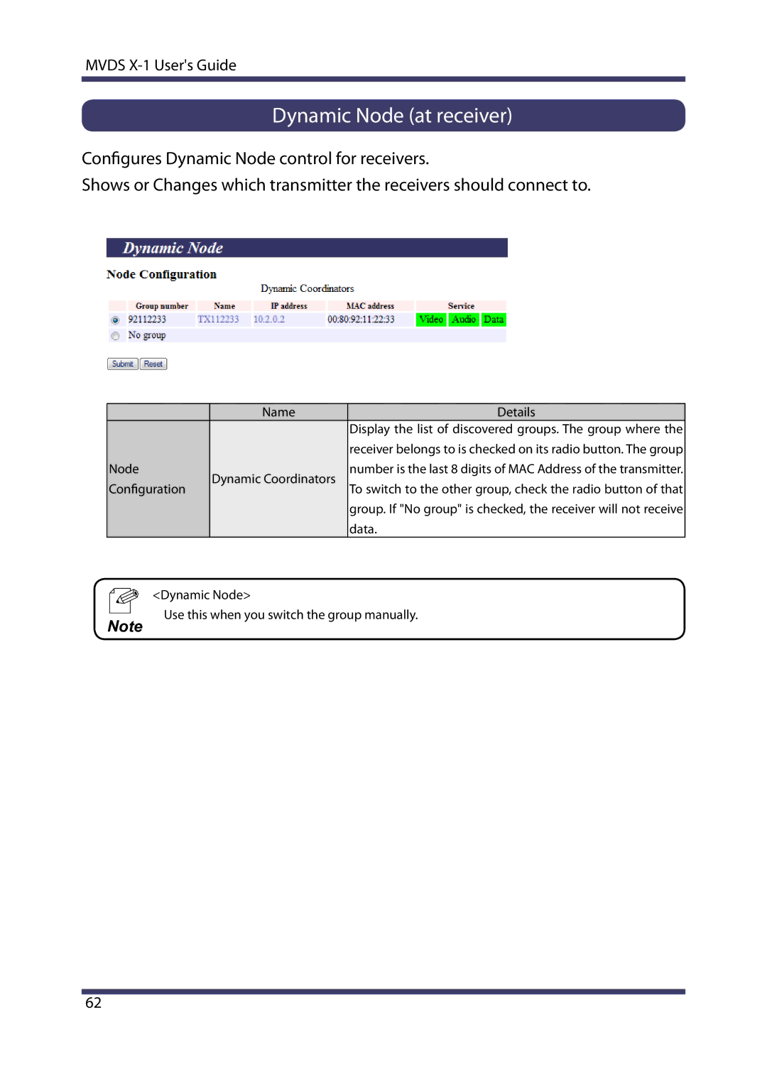 Silex technology MVDS X-1 manual Dynamic Node at receiver 