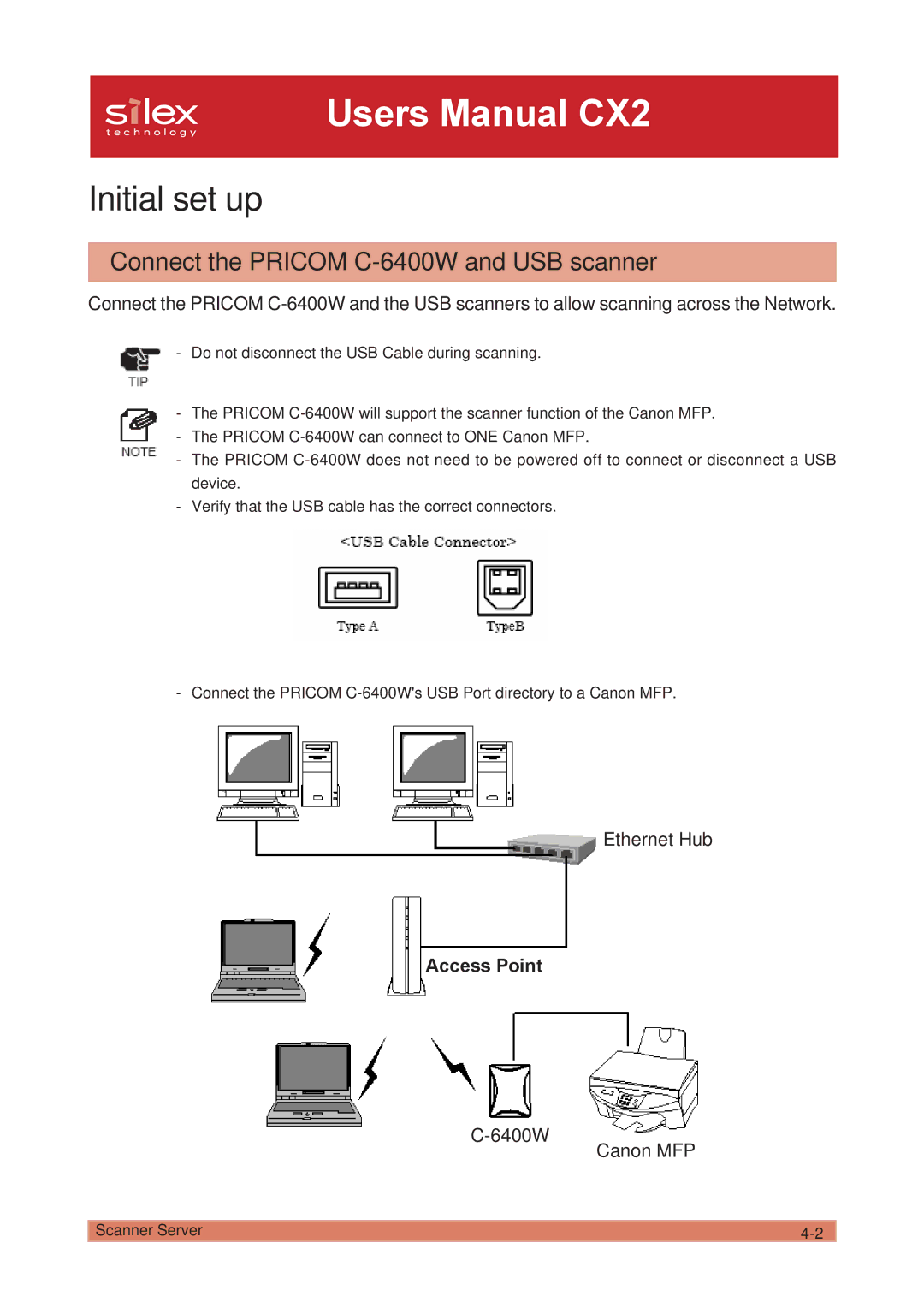 Silex technology PRICOM C-6400W Initial set up, Connect the Pricom C-6400W and USB scanner, 6400W Ethernet Hub Canon MFP 