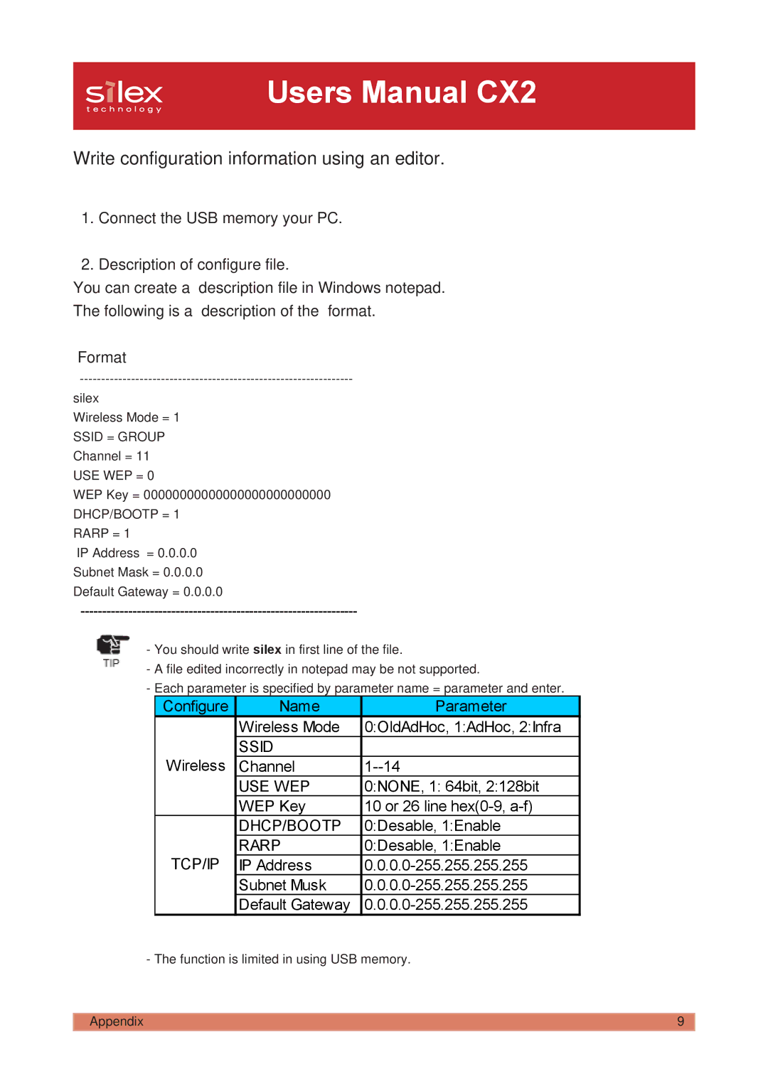 Silex technology PRICOM C-6400W manual Write configuration information using an editor 