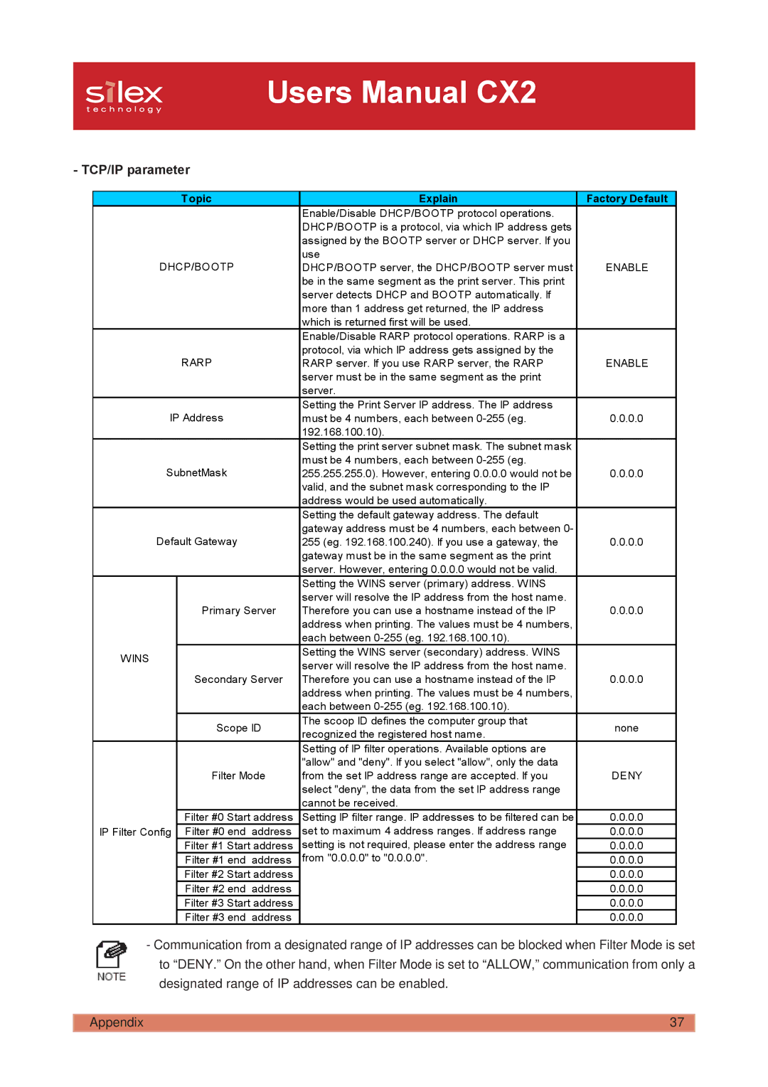 Silex technology PRICOM C-6400W manual TCP/IP parameter 