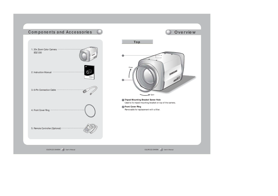 Silex technology SDZ-330 instruction manual Overview, Top, Tripod Mounting Bracket Screw Hole, Front Cover Ring 