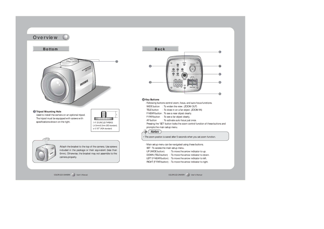 Silex technology SDZ-330 Bottom Back, Key Buttons, Tripod Mounting Hole, To see a far object clearly, AF button 