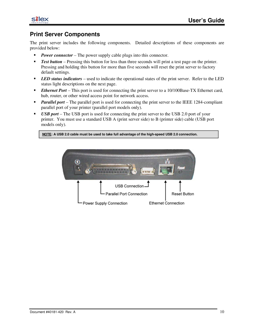 Silex technology SX-200 user manual User’s Guide Print Server Components 