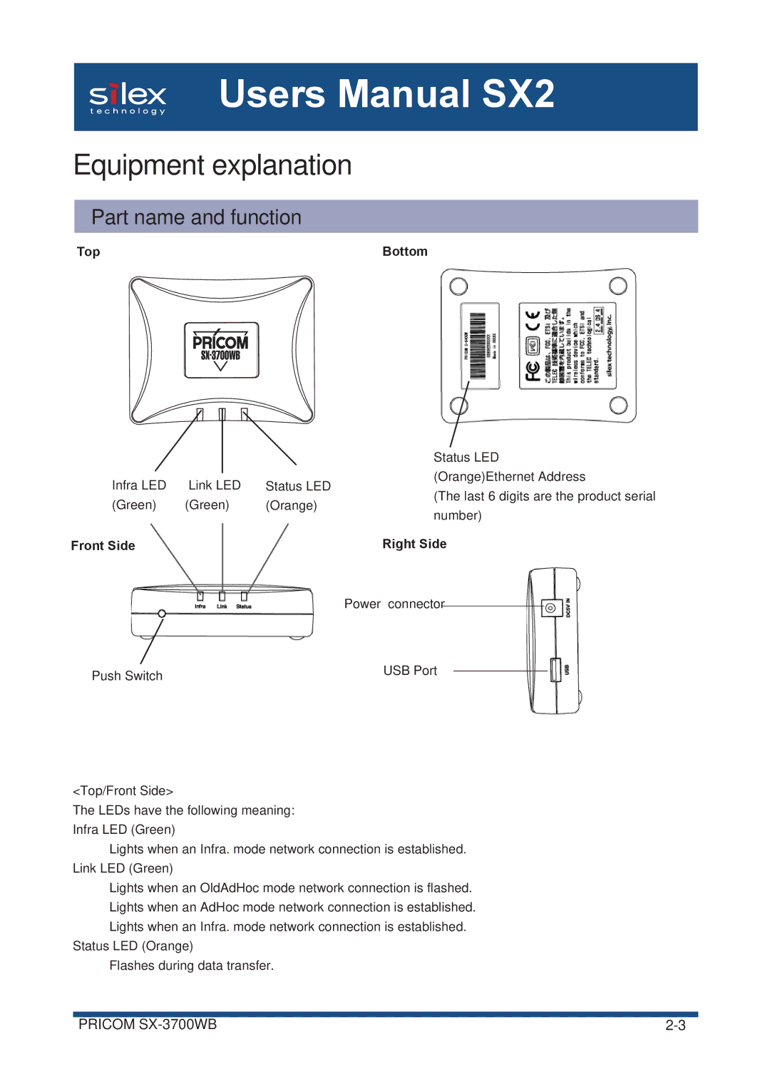 Silex technology SX-3700WB user manual Equipment explanation, Part name and function, Top Bottom, Front Side Right Side 