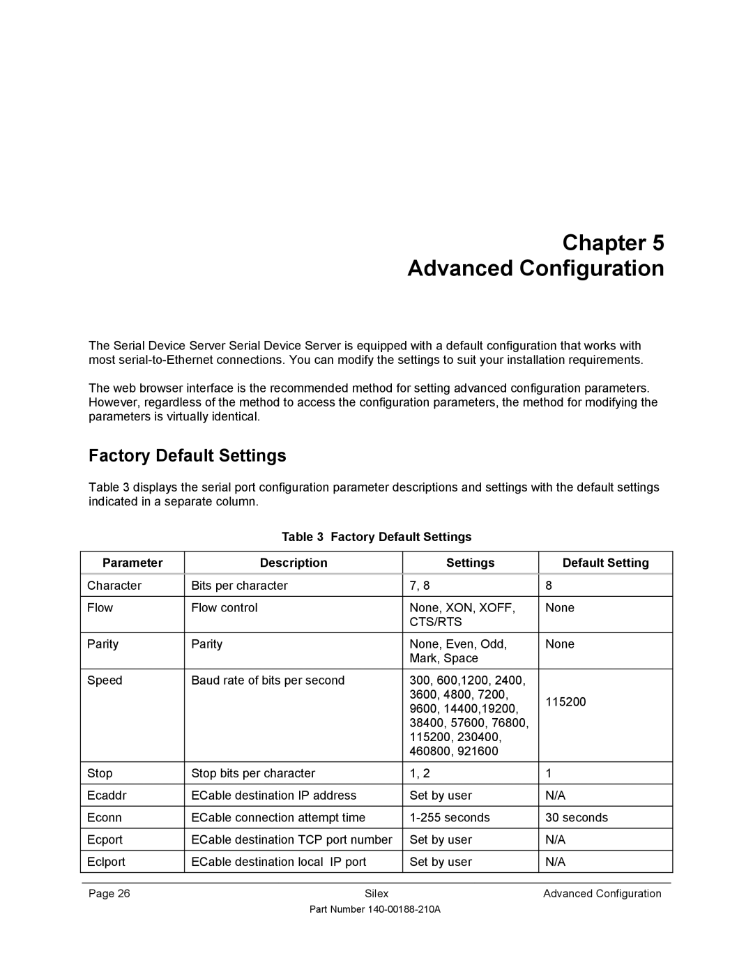 Silex technology SX-500-1402 manual Chapter Advanced Configuration, Factory Default Settings, Cts/Rts 