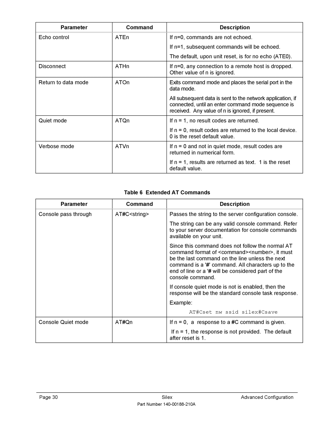 Silex technology SX-500-1402 manual Parameter Command Description, Extended AT Commands Parameter Description 