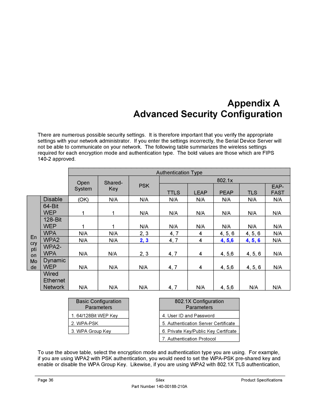 Silex technology SX-500-1402 manual Appendix a Advanced Security Configuration, Psk, Eap, Ttls Leap, TLS Fast 