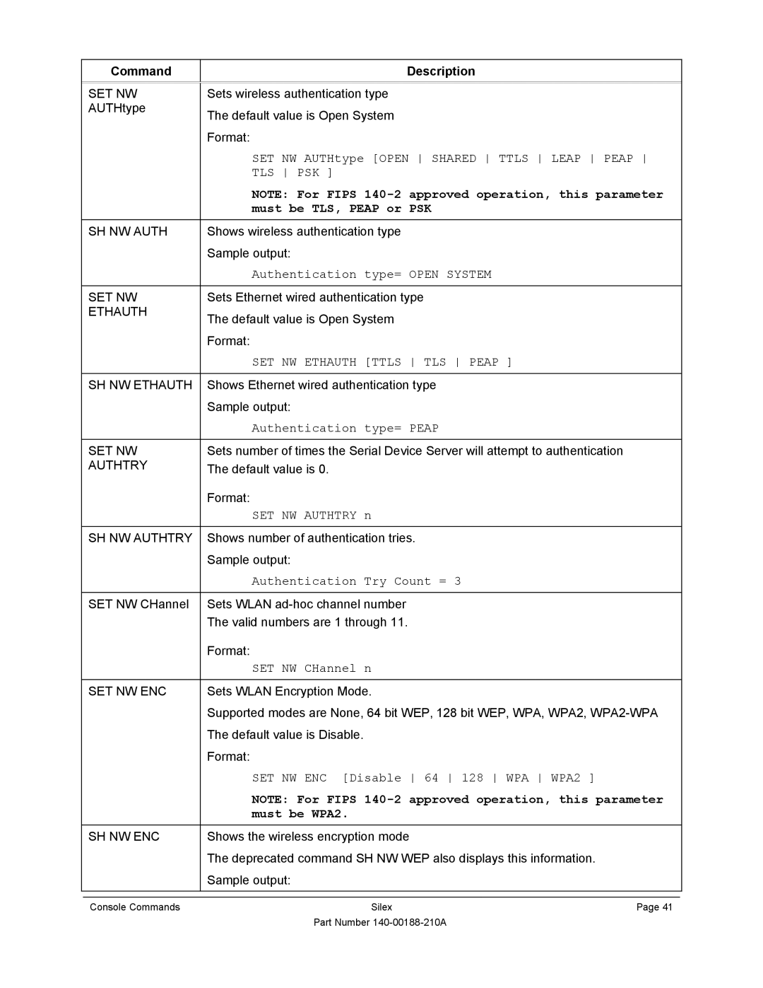 Silex technology SX-500-1402 manual Command Description, Tls Psk, SET NW Ethauth Ttls TLS Peap 