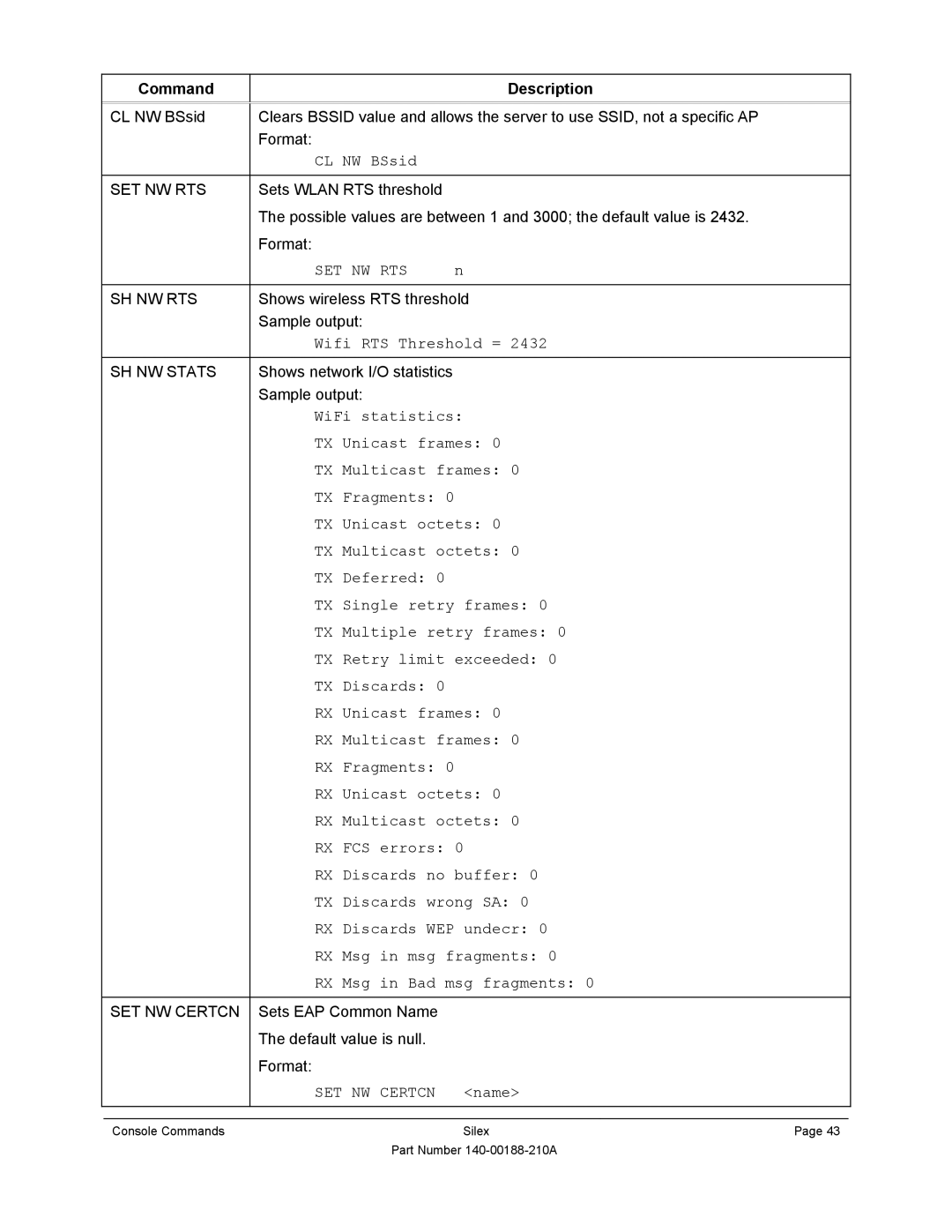 Silex technology SX-500-1402 manual CL NW BSsid, Set Nw Rts, Wifi RTS Threshold =, SET NW Certcn 