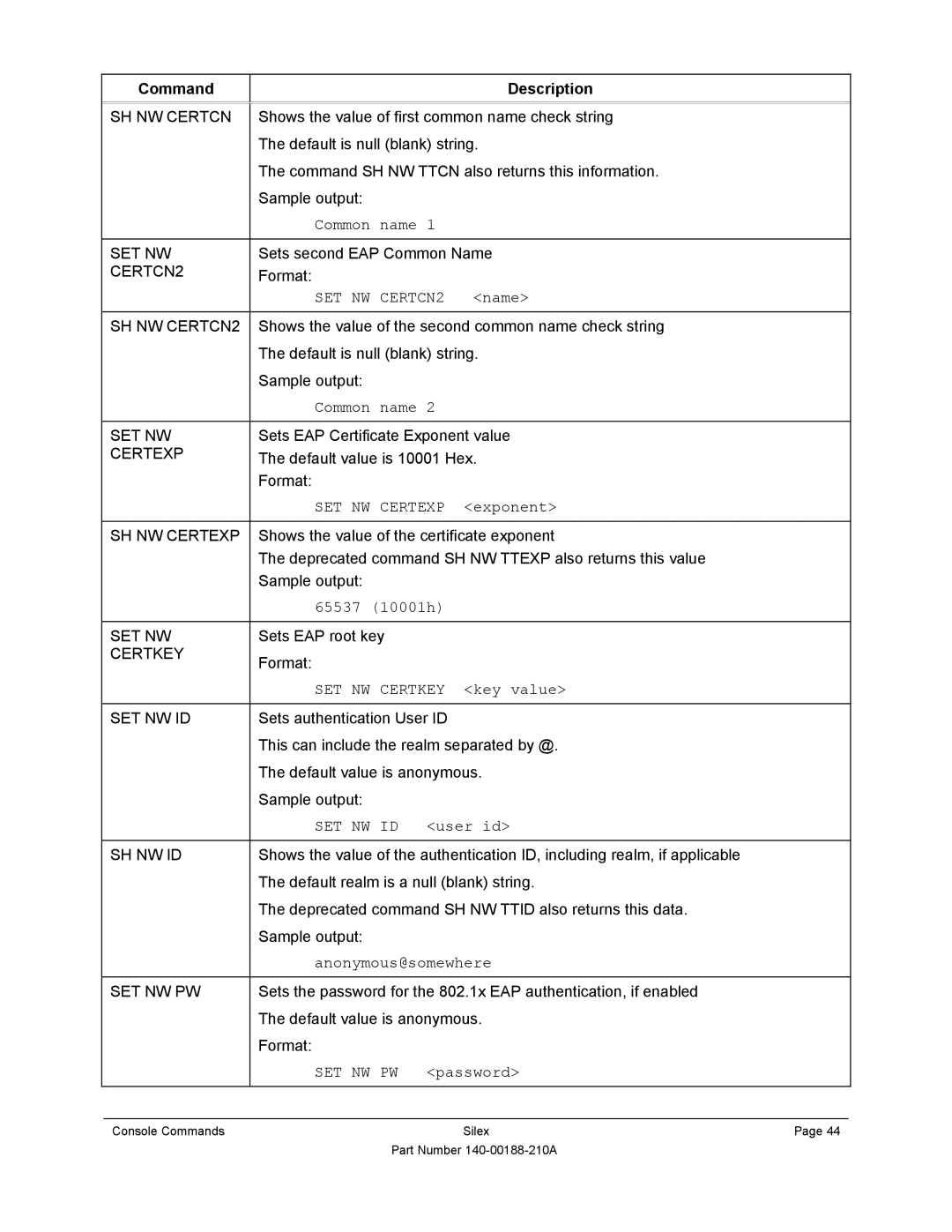 Silex technology SX-500-1402 manual SET NW CERTCN2, SET NW Certexp, SET NW Certkey, Set Nw Id, Set Nw Pw 