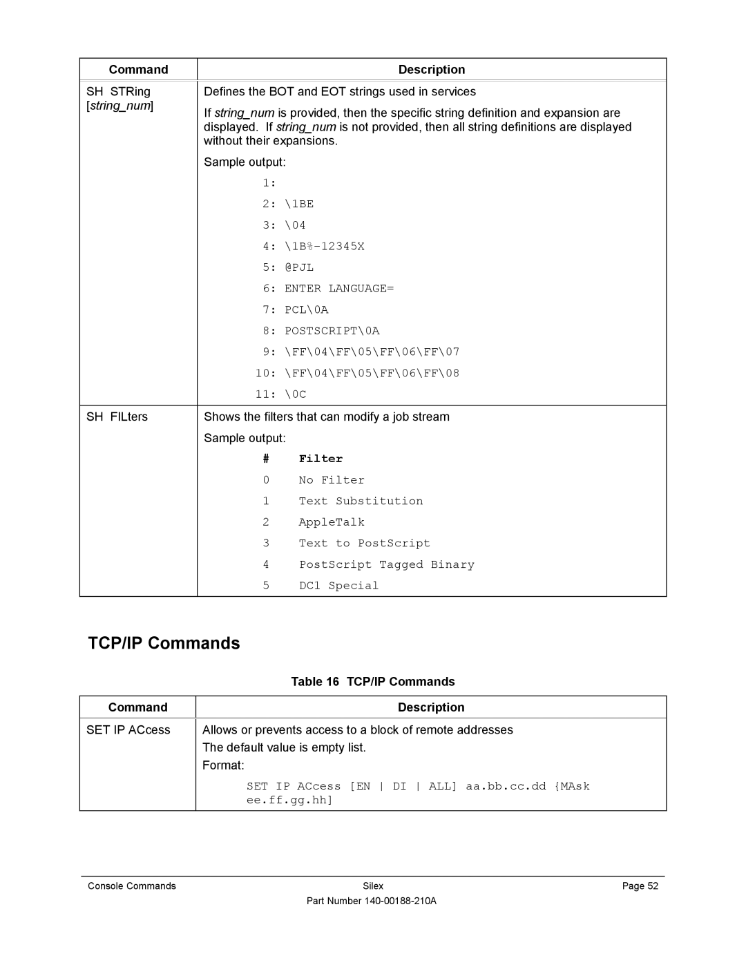 Silex technology SX-500-1402 manual Enter LANGUAGE=, POSTSCRIPT\0A, TCP/IP Commands Description 