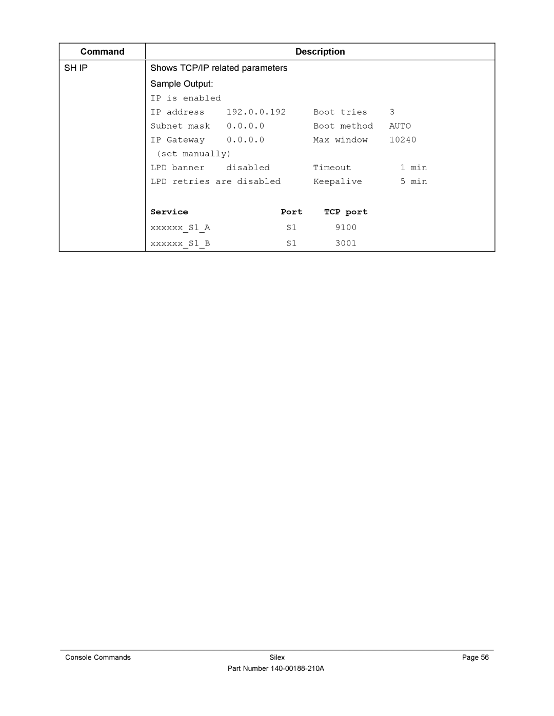 Silex technology SX-500-1402 manual Sh Ip, Auto, XxxxxxS1A 9100 XxxxxxS1B 3001 