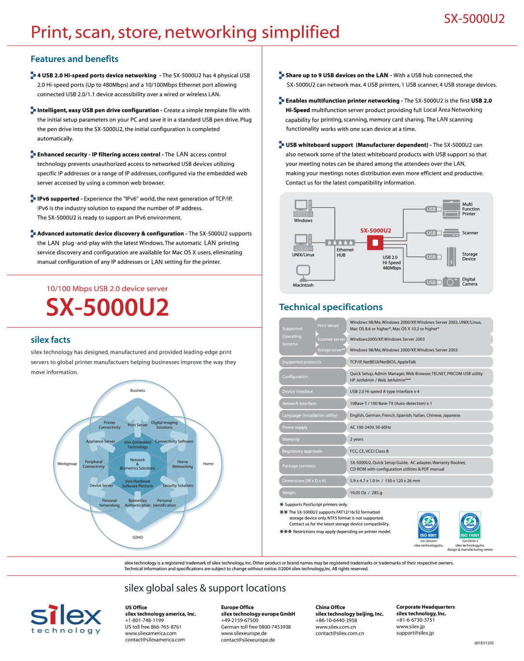 Silex technology SX-5000U2 Lan Lan, US Office Europe Office China Office Corporate Headquarters, Silex technology, Inc 