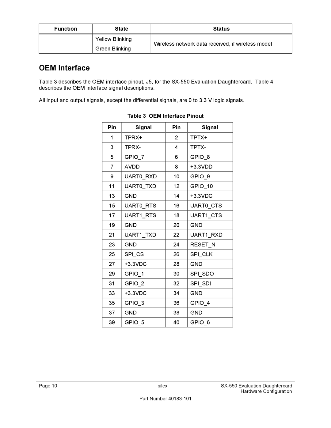 Silex technology SX-550 manual Function State Status, OEM Interface Pinout Signal 