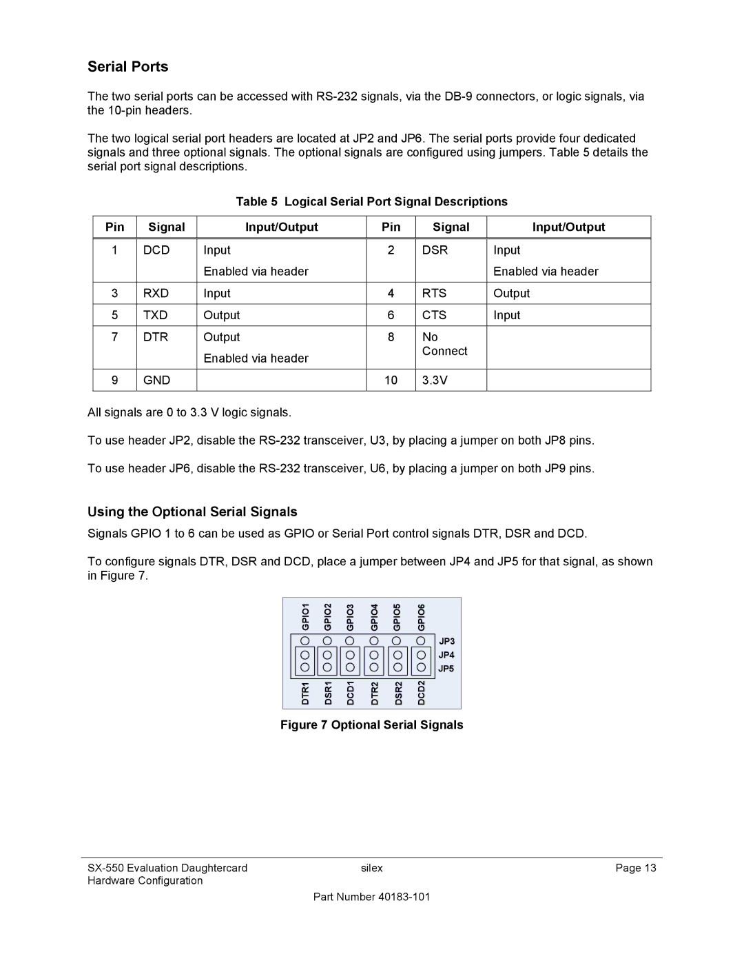 Silex technology SX-550 manual Serial Ports, Logical Serial Port Signal Descriptions Pin Input/Output 