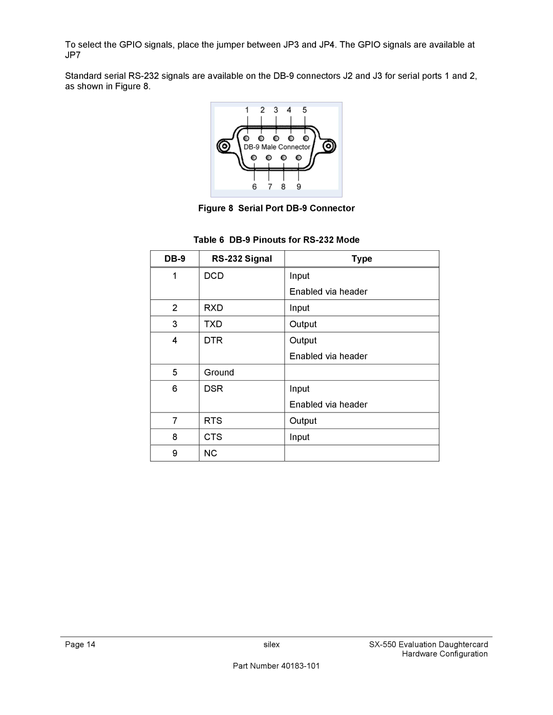 Silex technology SX-550 manual Ground 